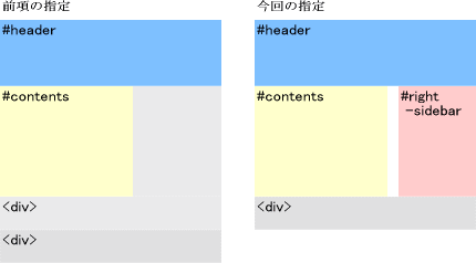 段組解説図