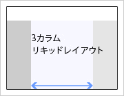 CSS���C�A�E�g�g�T���v��13